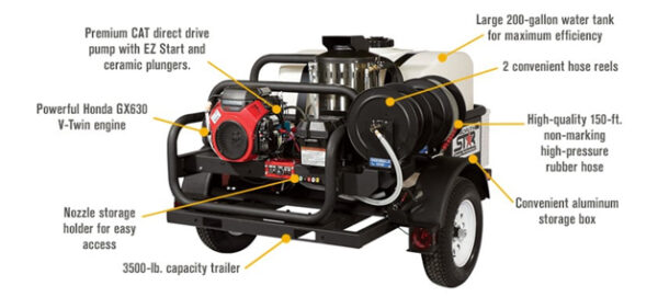apressure-wash-4000-PSI-600x271